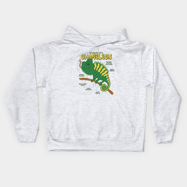 Anatomy of A Chameleon Kids Hoodie by Artmoo